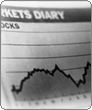 Investments